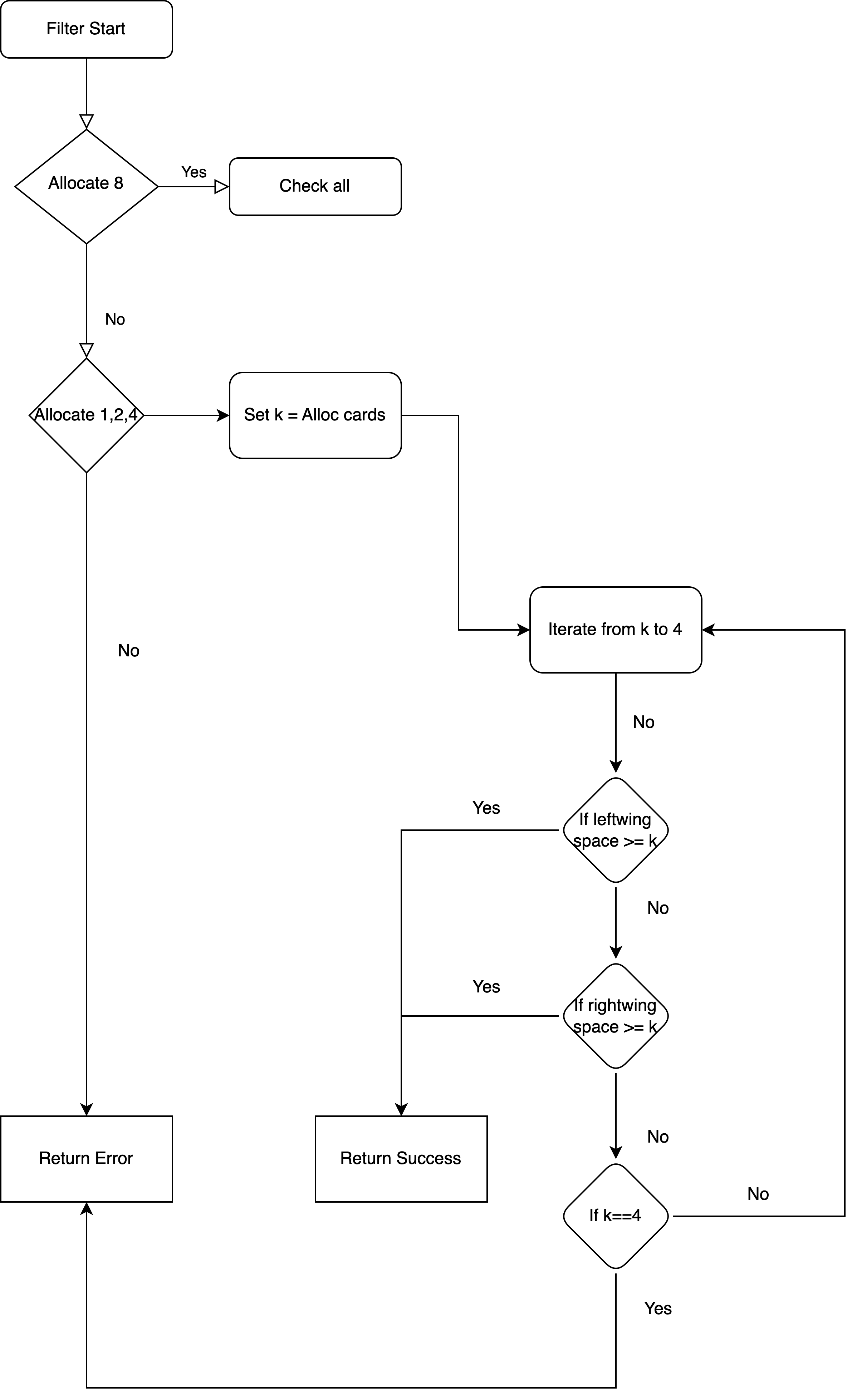 Kunlunxin XPU filter selection process diagram