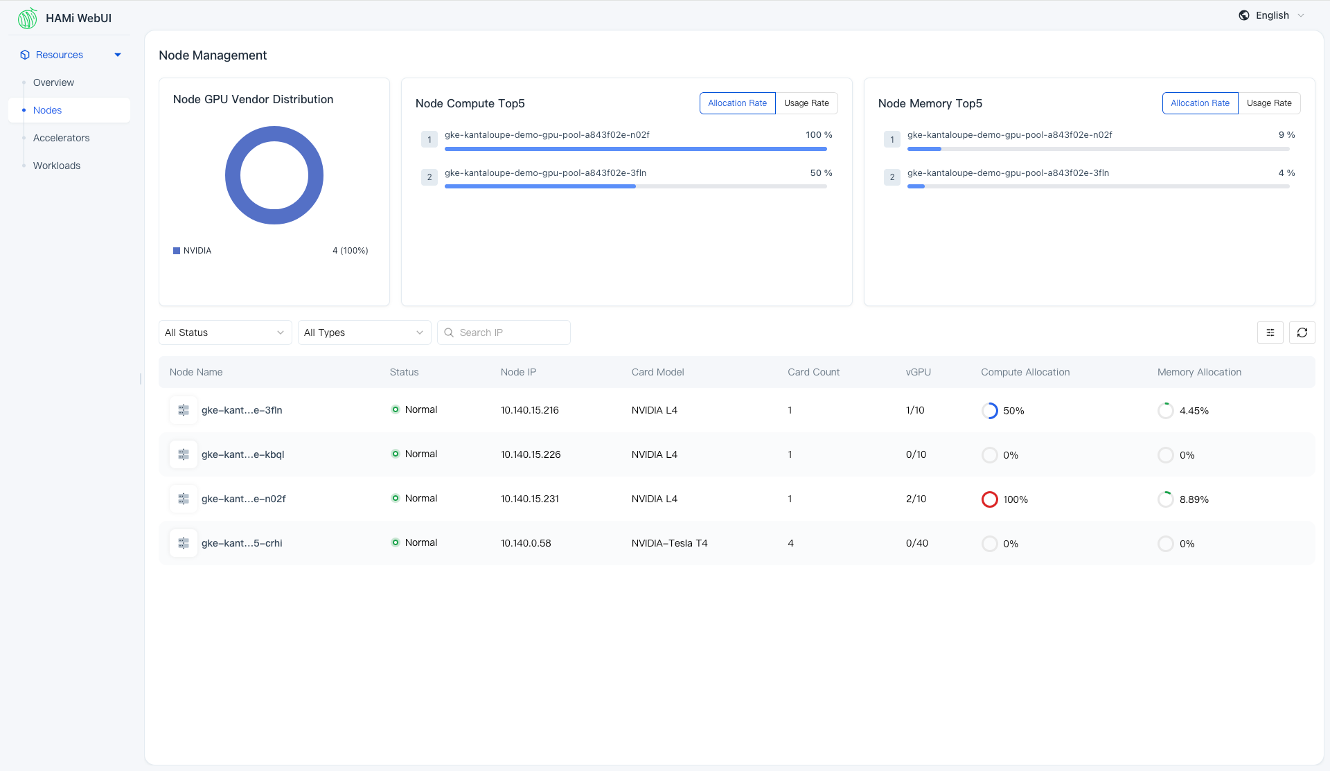 HAMi WebUI node list showing per-node GPU allocation and workload distribution